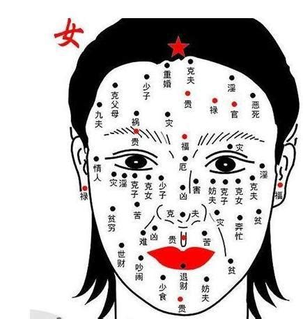 鼻子有痣的女人|面相：鼻子有痣，是代表破财？还是旺财？